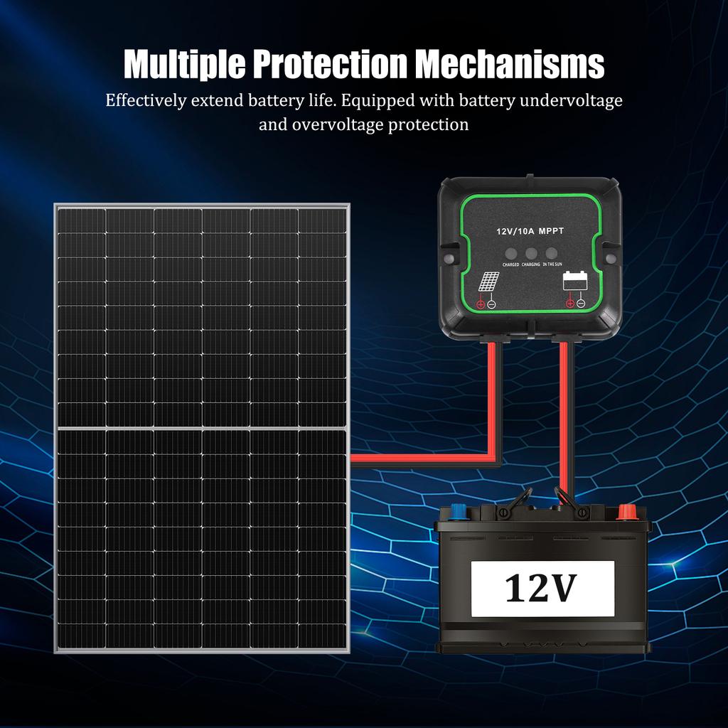 MPPT Solar Charge Controller 12v Waterproof Intelligent Portable Controller for AGM Gel Flooded and Lithium Battery