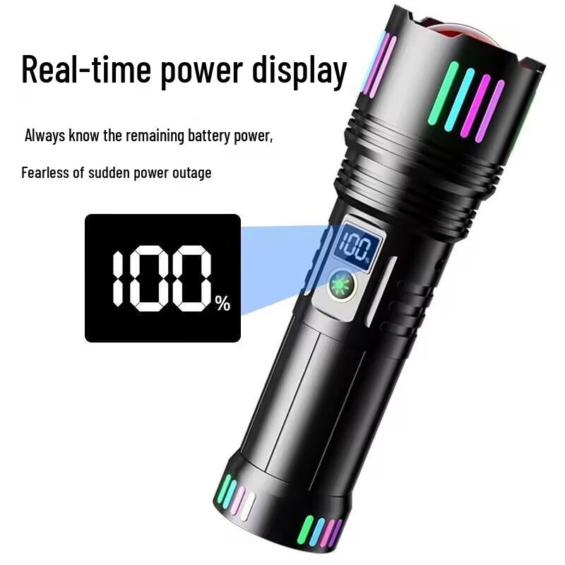 TLXT Laser White Zoomable LED Flashlight