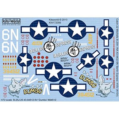 Modely a zberateľstvo – Stavebnice