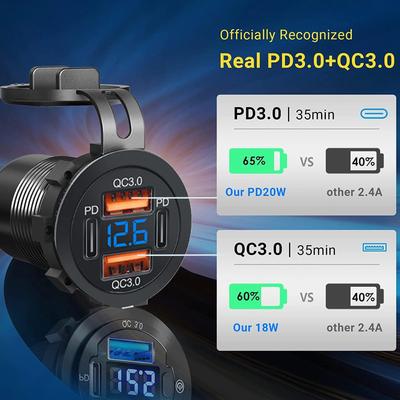 Waterproof PD Fast Charging USB Power Socket with Voltmeter for Motorcycle, Boat and Outdoor Vehicles