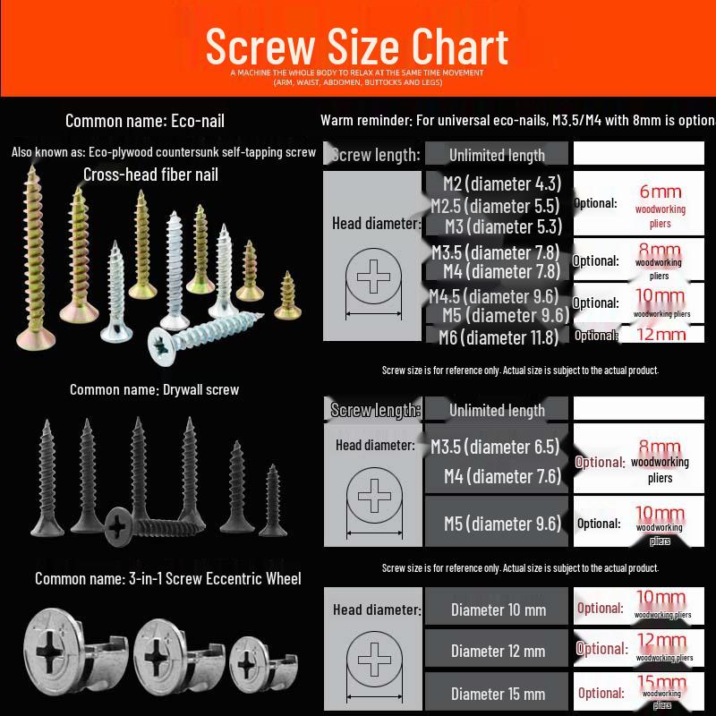 PVC Edge Banding Hole Punch Tool with 8mm Puncher & Guide Screw for Drywall Nail Concealing