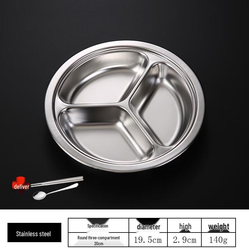 Stainless Steel Divided Lunch Plates