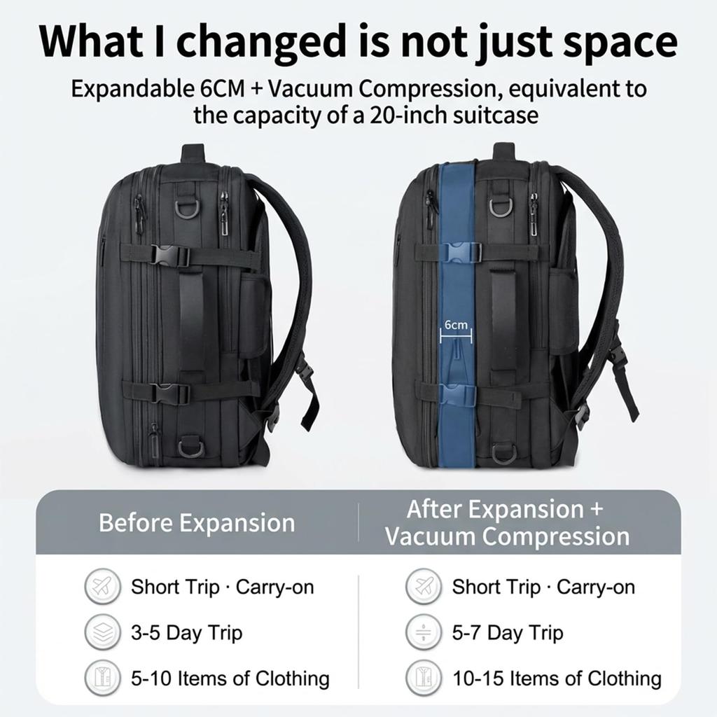 [Denash] Vacuum Compression Backpack with Travel Pump, Large Carry-on Size, Air Backpack for Men, Expandable 36-55L Large Capacity, Wet & Dry