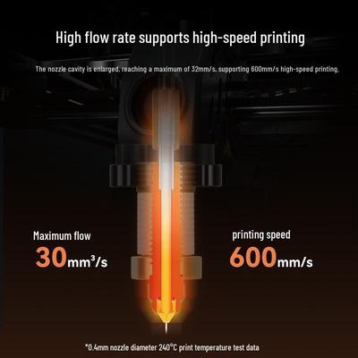 Printare 3D – Piese și accesorii pentru imprimante 3D