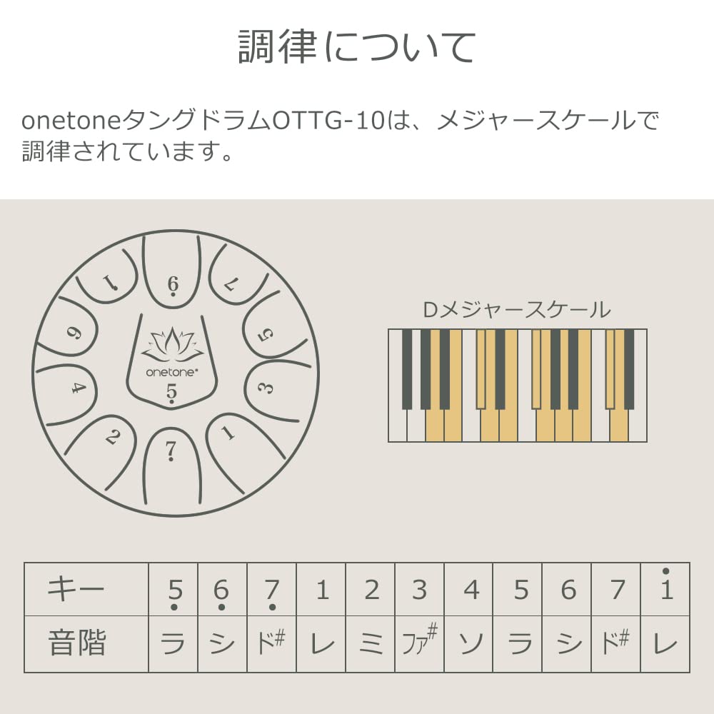 One Tone ONETONE Tang Drum D Major Scale 11 Notes Navy Instruction Manual Book 2 Mallet Finger Pick X Key Number Sticker 10" OTTG-10/NV [Dedicated