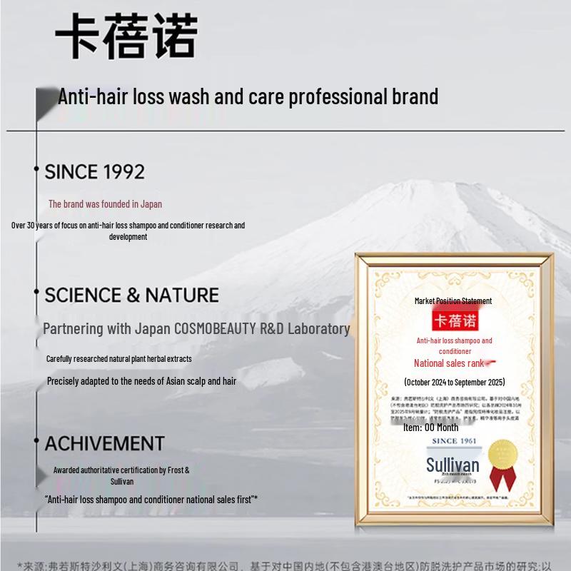 CABELO Strengthening Anti-Hair Loss Shampoo & Conditioner Set