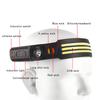 Rechargeable LED Head Torch Headlamps Camping Headlight with Motion Sensors Control Waterproof Head Light for Running
