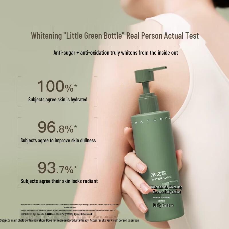 Shuizhiko Niacinamide Whitening Body Lotion