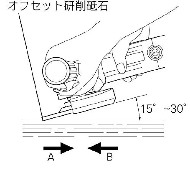 Makita 9533BH AC Disc Body High Maximum Output 960W Grinder, 100mm, 15° Angle, Speed,