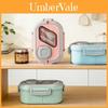 Microwave Safe Plastic Bento Box With Divider For Adults And Office Lunches