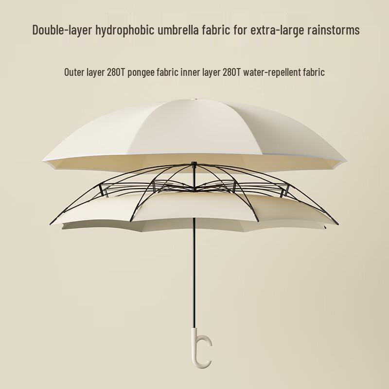 ZUODU Large Windproof Double-Layer Reverse Umbrella with Long Handle