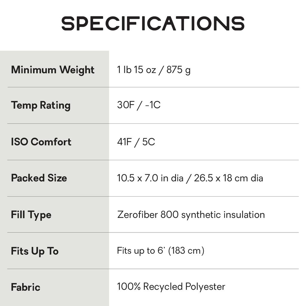 NEMO Equipment Soul Genderless Endless Promise Synthetic Mummy Sleeping Bag Blue Regular - Granite/Odyssey Gray/Mango -