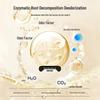 Biological Enzyme Pet Deodorizer Spray for Dog and Cat Urine Odor Removal - Free Shipping