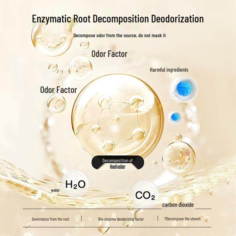 Biological Enzyme Pet Deodorizer Spray for Dog and Cat Urine Odor Removal - Free Shipping