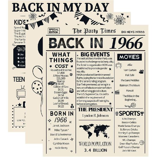 HOMANGA 80th Birthday Decorations for Men and Women, 3 Pieces Vintage 80 Years Birthday Anniversary Posters, Back In 1946 Party Decoration Supplies,