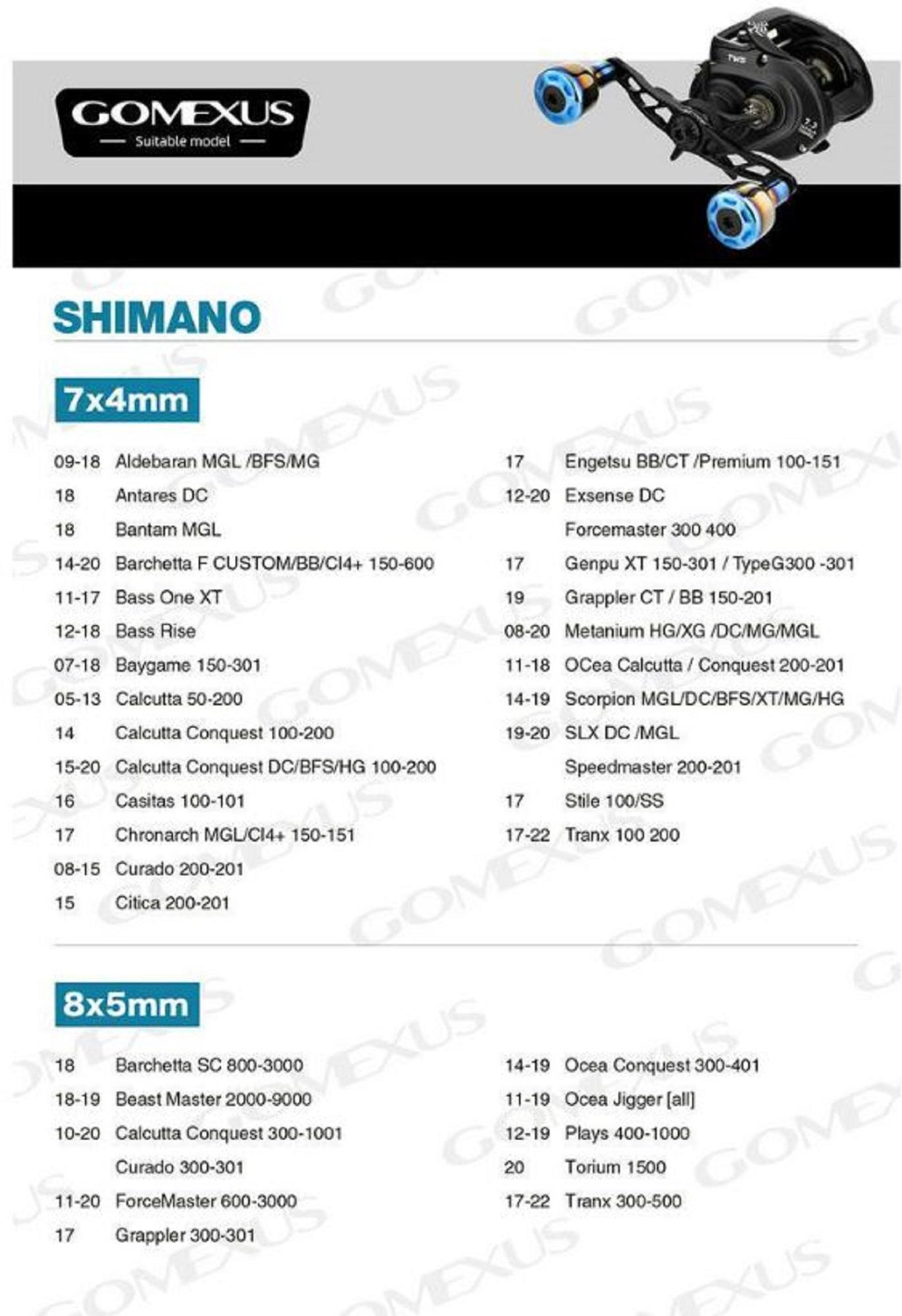 Gomexus BD100HTA27SJBK Leurre à poignée en titane 100/27 mm S/D (9140