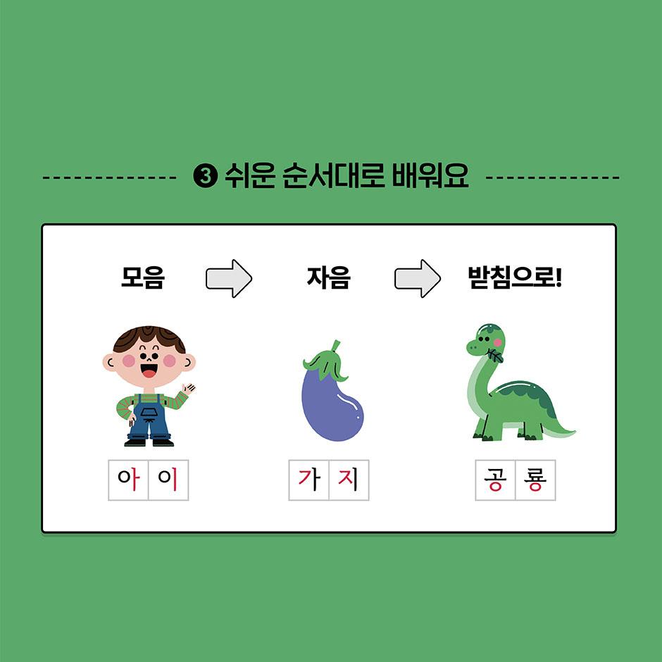 Accurate Korean Learning 1: Letters Without Final Consonants