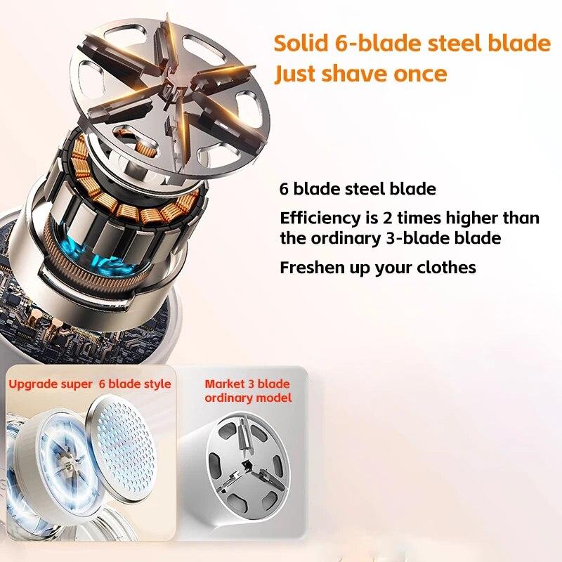 Rechargeable Fabric Shaver Lint Shaver with LED Display,6-Leaf Blades,Defuzzer Remove Fuzz Pills from Clothes Furniture Sofa