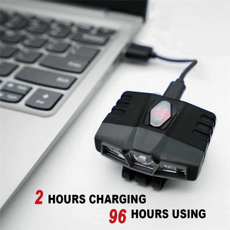 Ultra Bright Mini Rechargeable Head Lamp Cree LED Clip On Cap Light Waterproof Hat Light Flashlight Headlamp for Fishing Camp