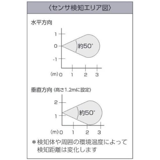 Esco Sprachführungsgerät (Infrarotsensor) EA864CG-1