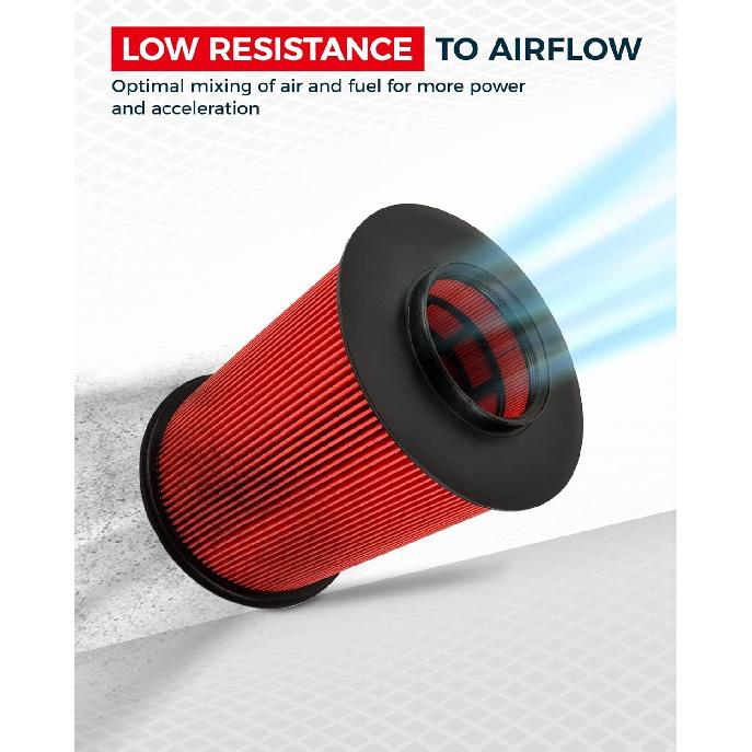 

KAX Premium Engine Air Filter, CA11114 Replacement for Ford Escape 2013-2019, Focus 2012-2018, Transit Connect 2014-2016, MKC 2015-2019