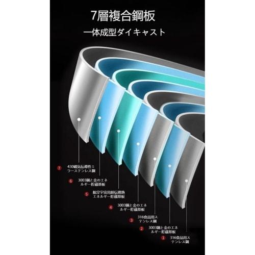 GrnArt Stainless Steel Frying Pan, Professional Cooking Pot, 7-Layer Composite Steel Frying Pan, Kitchen Utensil (26cm)