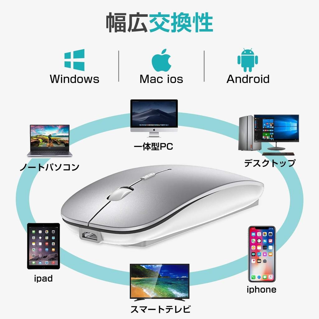 Wireless Bluetooth Mouse, Ultra-Thin, Quiet, Rechargeable, Energy-Efficient, 2.4GHz, 3DPI Modes, High Accuracy, Portable, Compatible with iPhone,