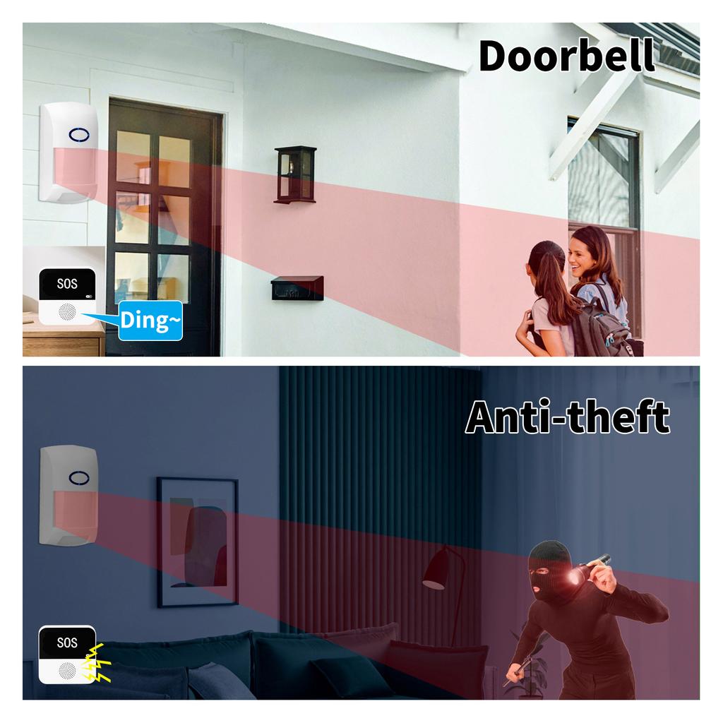 Wireless SOS   Alert System Nurse Alert Doorbell for Elderly, Multifunctional WiFi Pager with 1 Receiver