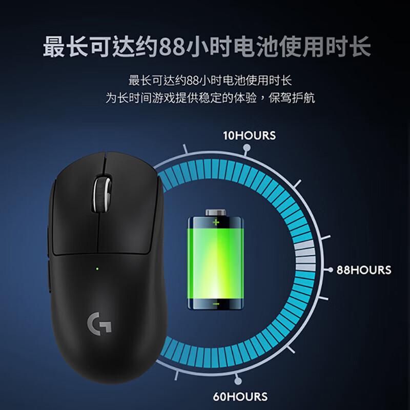 Logitech G PRO X SUPERLIGHT 2 Wireless Gaming Mouse