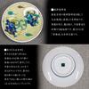 Waza no Kura Kutani Ware Auspicious Small Plates, Wind God and Thunder God (Set of 2) Ceramic Small Plates, Brand Name Japanese Tableware