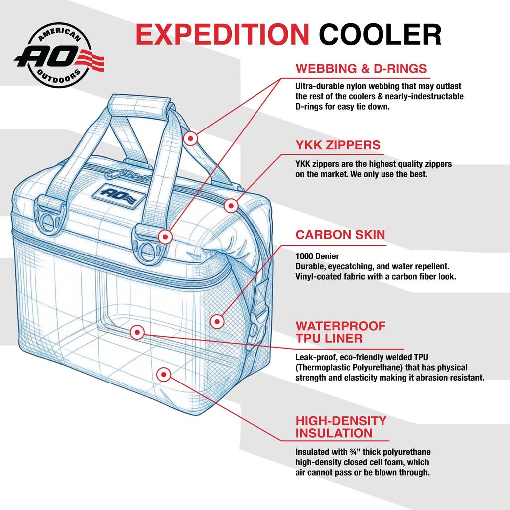 AO Coolers Carbon Soft Insulated Cooler for Outdoor and Fishing Japanese 12-Pack Cooler, Silver, 11L, Stain-Resistant, Lightweight, Box/Bag