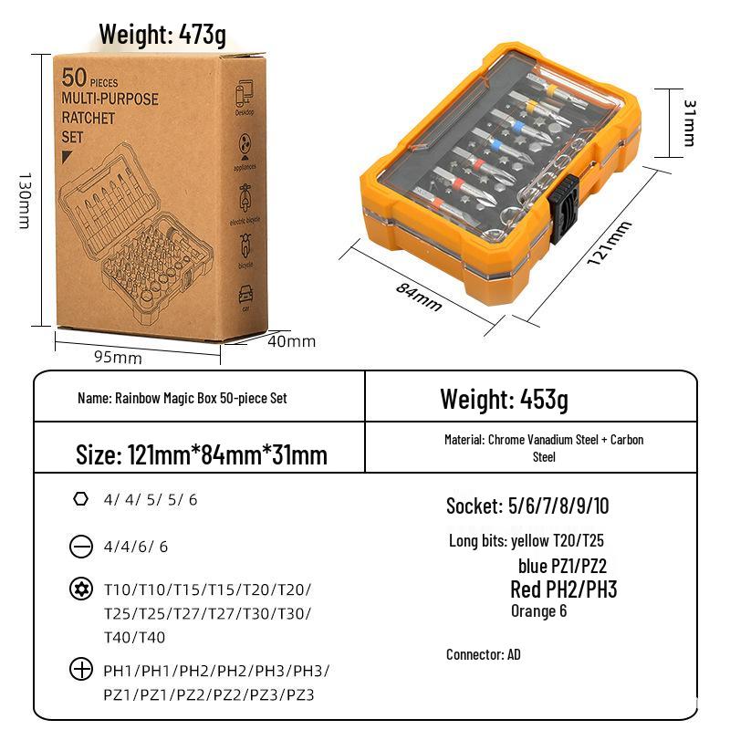 

Precision 88-Piece Multi-Function Screwdriver & Ratchet Wrench Set