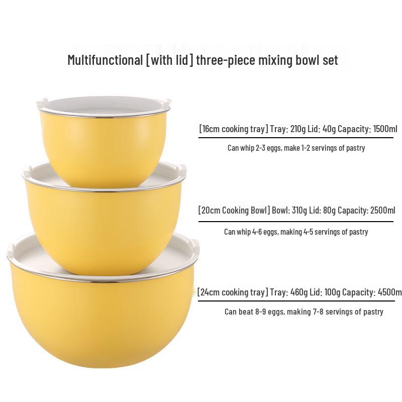 

Wutuo Stainless Steel Mixing Bowl Set