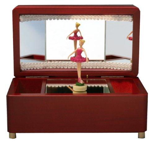 

Ballerina Music Box Wine Swan Lake Pink Doll