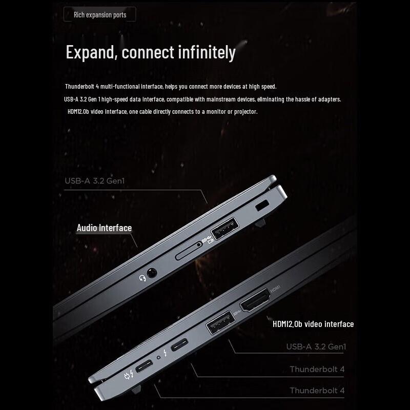 Lenovo ThinkPad X1 Carbon 14-inch Business Laptop (CN Version)