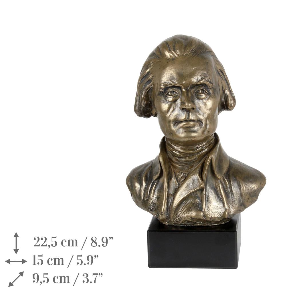 Thomas Jefferson - Marble Bust, Statuette of a Famous Person, Decoration for Office, School, and Hotel by the Art-Dog Brand