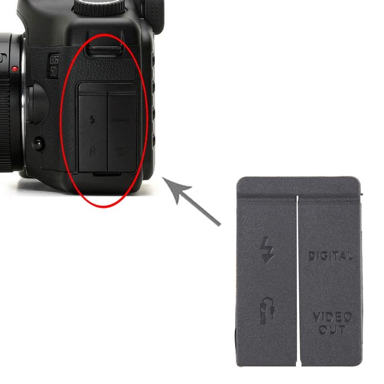 Do Canon EOS 5D OEM Zaślepka USB
