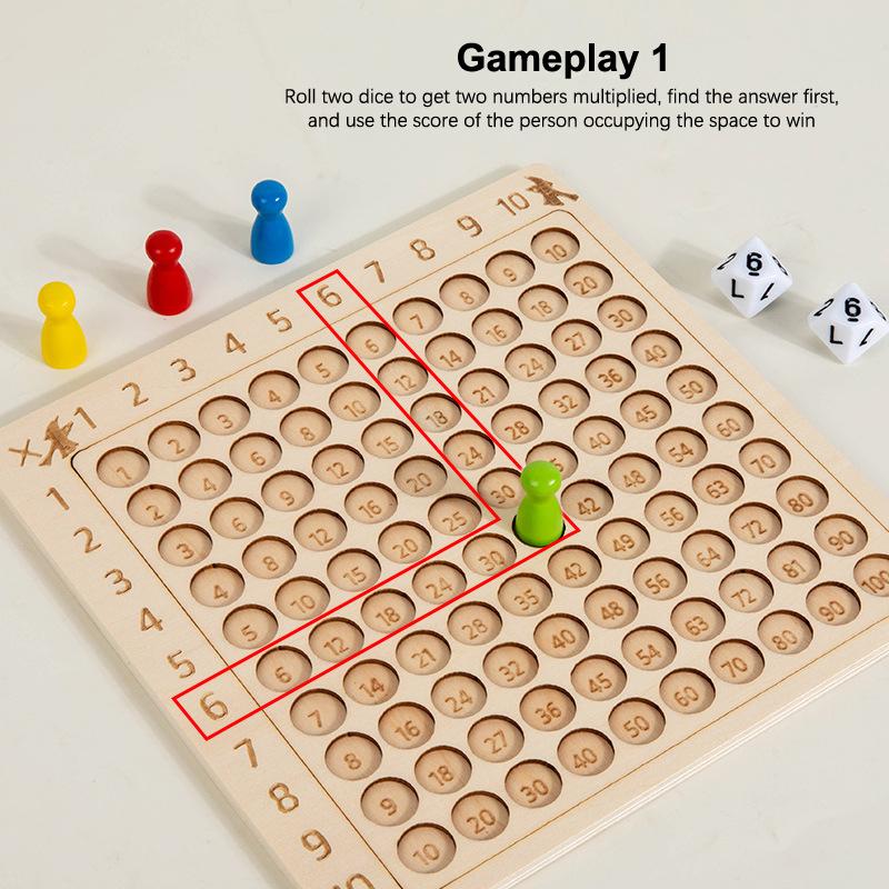 Wooden 99 Multiplication Board Montessori Arithmetic Toys Multiplication Table Math Learning Counting Teaching Aids For Kids 1