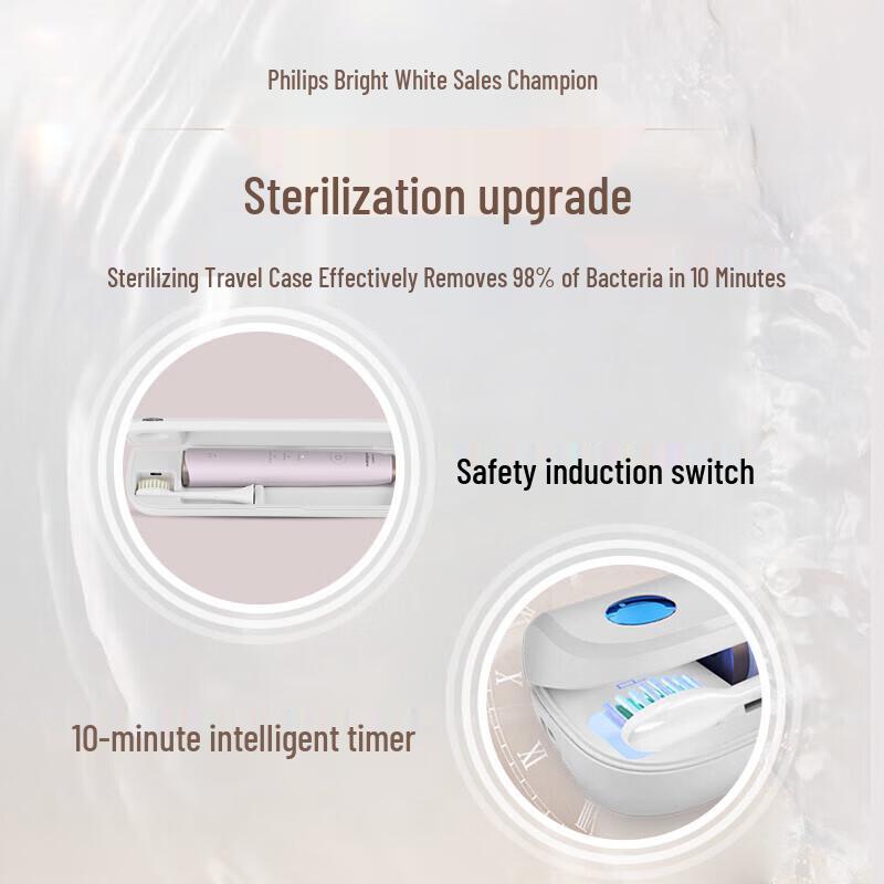Philips HX2461/04 Sonic Electric Toothbrush
