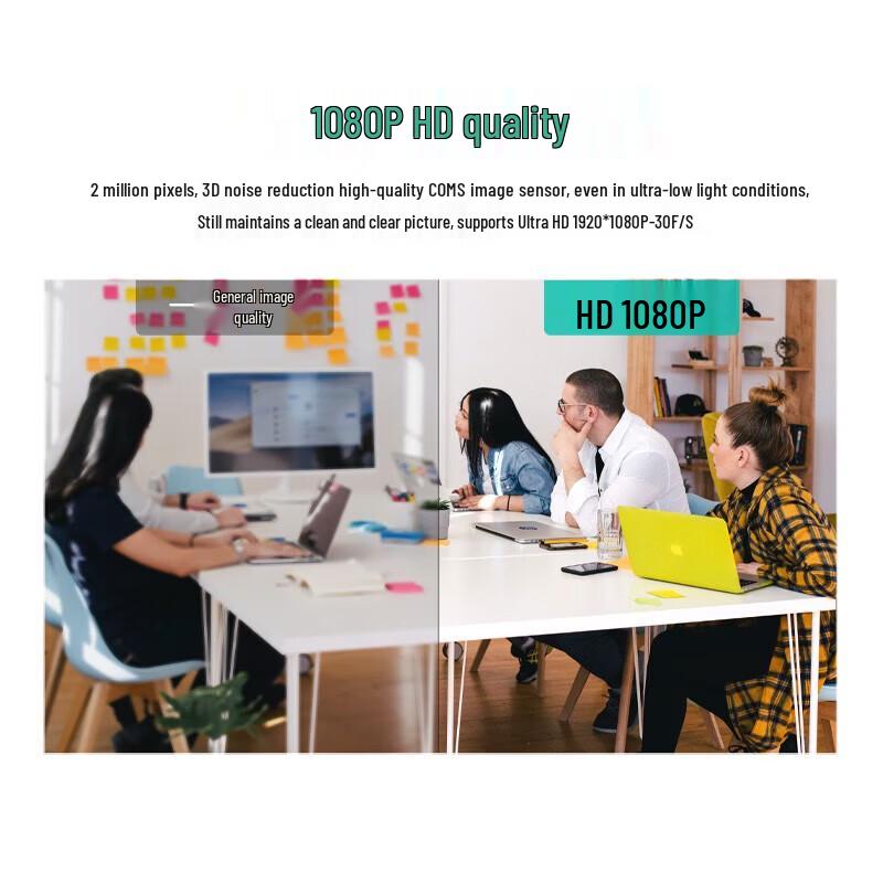 Guke G07 Conference Video Camera System