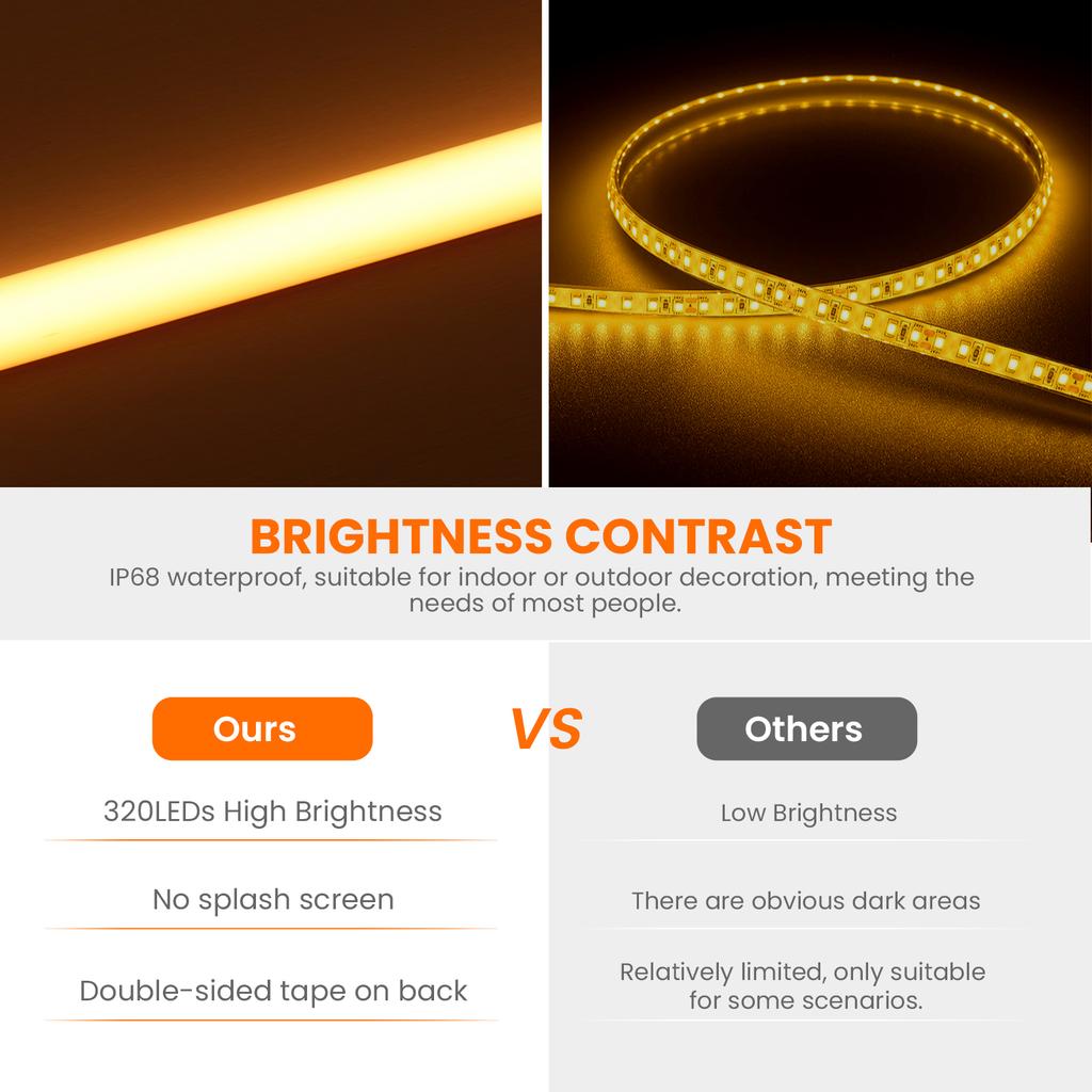 IP68 Wasserdichte COB LED Streifenlichter DC 12V Hohe Helligkeit 320 LEDs/m Flexibles Neonband mit EU/US/UK/AU Stecker für den Garten