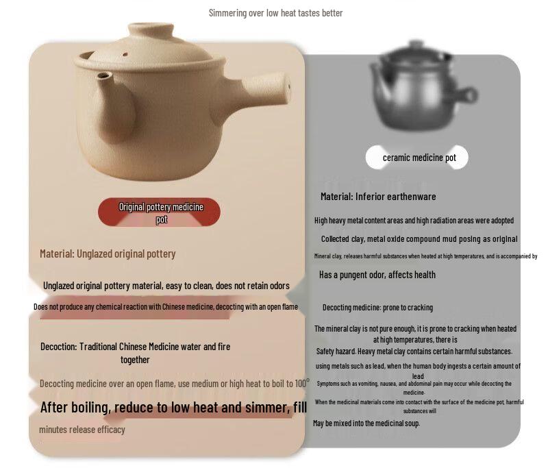 Traditional Ceramic Herbal Medicine Pot