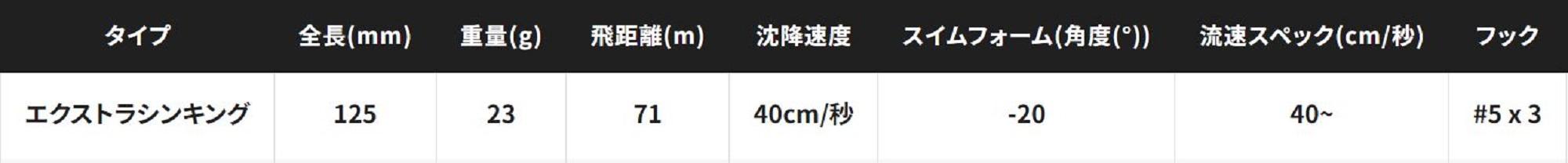 Leurre Shimano Exsence Silent Ass Flash Boost 140S Katakuchi 25g SHIMANO Leurre Shimano Exsence Silent Ass Flash Boost 140S Katakuchi 25g SHIMANO