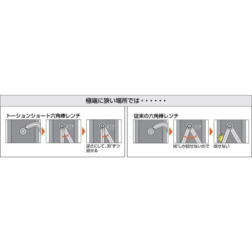 TRUSCO Torsion Hex Wrench, 6.0mm, TTX-60