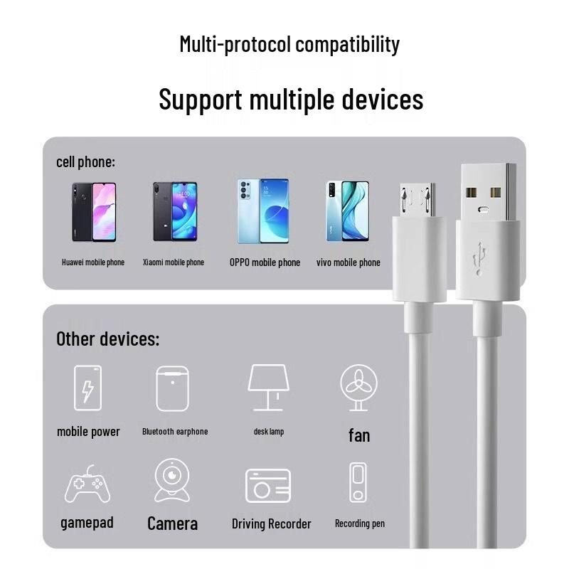 6A Super Fast Charging Android Data Cable for Huawei, Vivo, and OPPO 120W Flash Charge Mobile Phones.