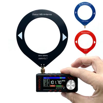 Dettagli e accessori – Antenne riceventi