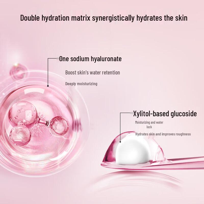MEIFUBAO Jade Dew Hydrating Skincare Gift Set