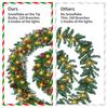 Artificial Christmas Garland with 50 LED Lights Battery Operated Prelit Greenery Garland with Pine Cones Red Berries for Mantle Staircase Doorway