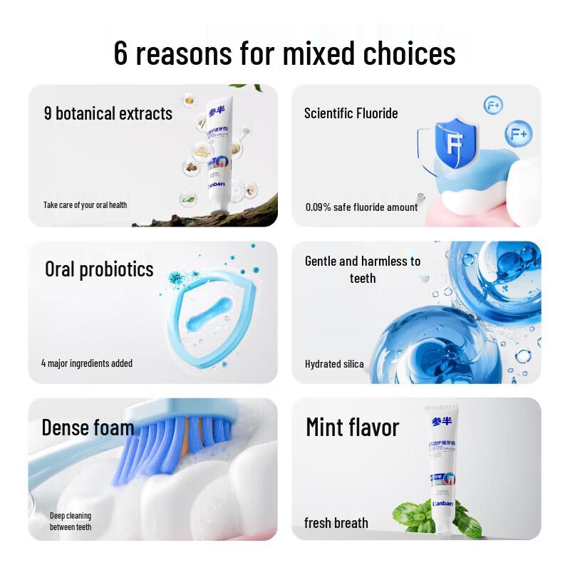 Canban Fresh Breath & Cleaning Toothpaste
