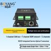 BOYANG Integrated Optical Transceiver